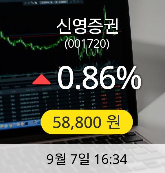 [마감시황]신영증권장종주가 7일 오후 4시 34분 58,800원