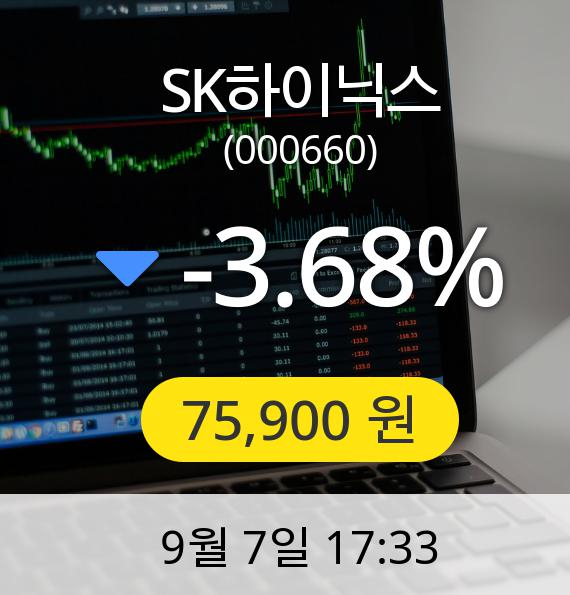 [마감시황]SK하이닉스장종주가 7일 오후 5시 33분 75,900원