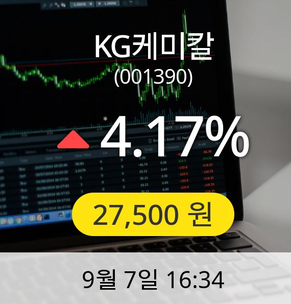 [마감시황]KG케미칼장종주가 7일 오후 4시 34분 27,500원