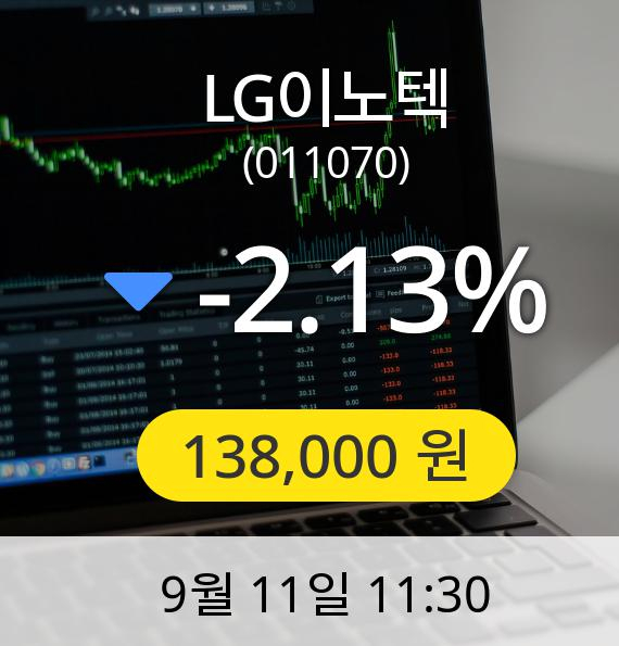 [LG이노텍주가] 11일 오전 11시 30분 138,000원