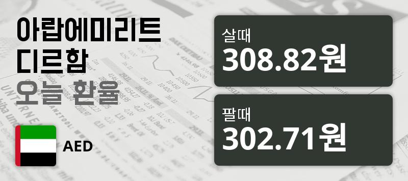 [환전환율] UAE 10일 디르함 살때 308.82원, 팔때 302.71원 ▲0.17%상승