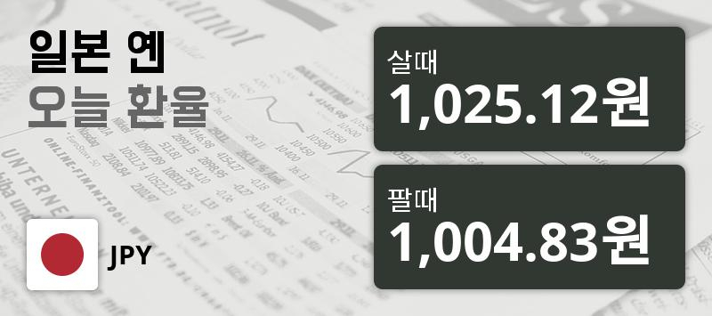 [환전환율] 11일 日엔 살때 1,025.12원, 팔때 1,004.83원 ▲0.29%상승