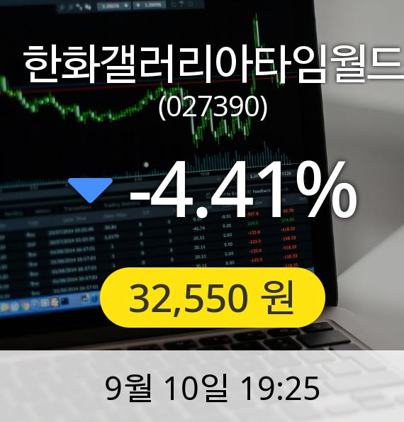 [마감시황]한화갤러리아타임월드장종주가 10일 오후 7시 25분 32,550원