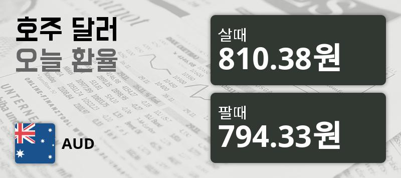 [환전환율] 11일 호주 달러 살때 810.38원, 팔때 794.33원 ▲0.49%상승