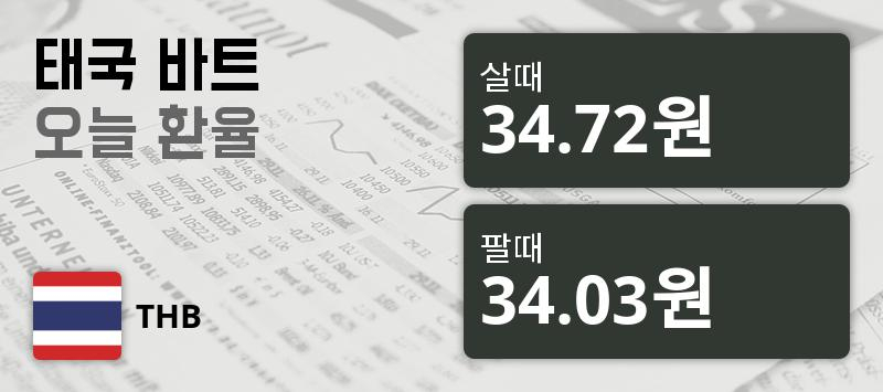 [환전환율] 11일 태국 바트 살때 34.72원, 팔때 34.03원 ▲0.47%상승