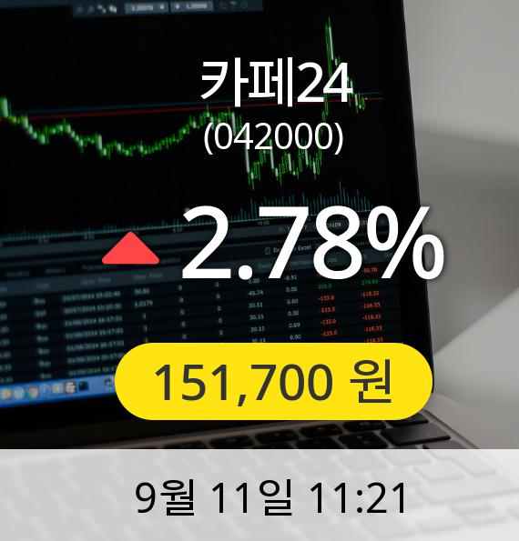 [카페24주가] 11일 오전 11시 21분 151,700원