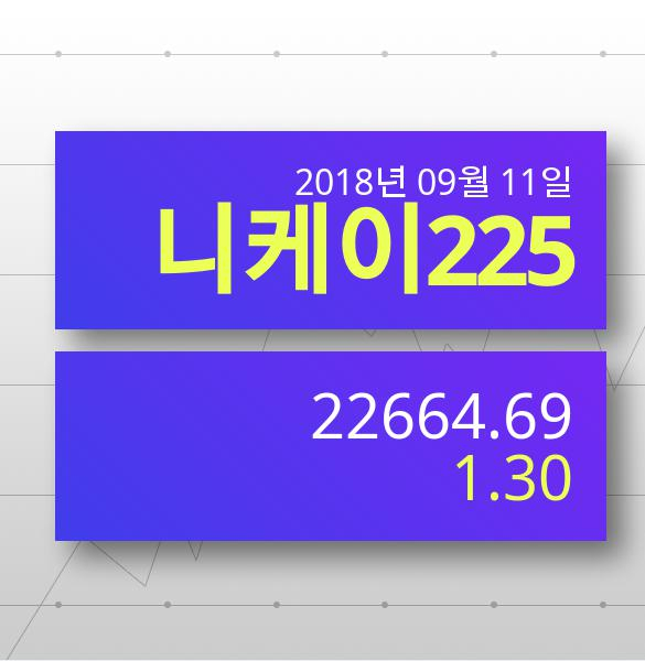 [실시간 일본대만증시] 니케이지수 1.30% ▲ '상승마감' 전망