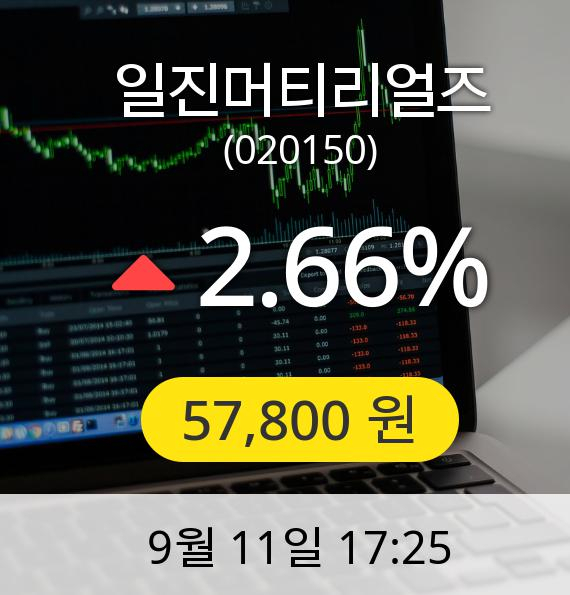 [마감시황]일진머티리얼즈장종주가 11일 오후 5시 25분 57,800원