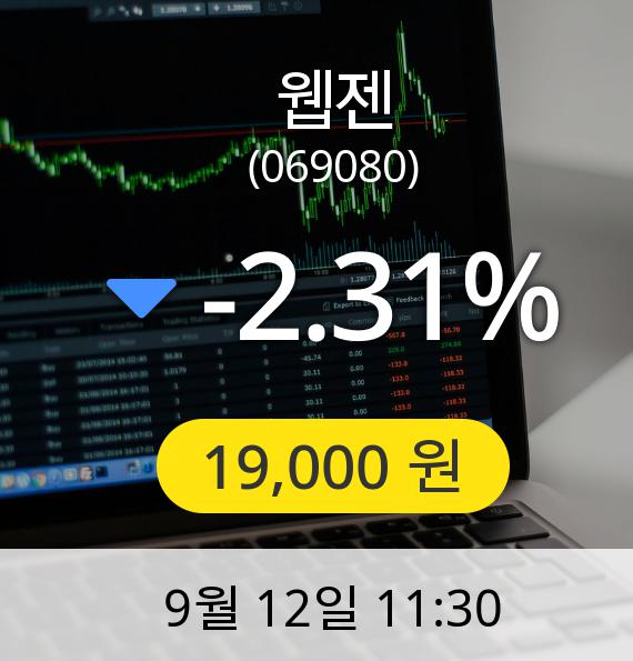 [웹젠주가] 12일 오전 11시 30분 19,000원