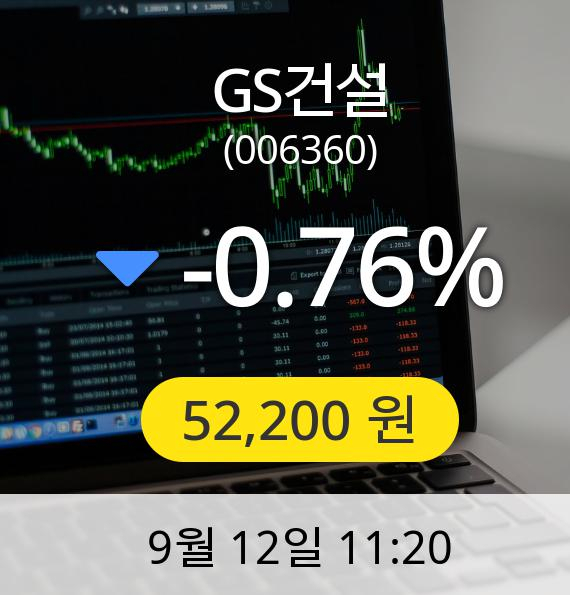 [GS건설주가] 12일 오전 11시 20분 52,200원