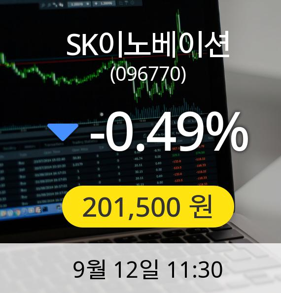 [SK이노베이션주가] 12일 오전 11시 30분 201,500원