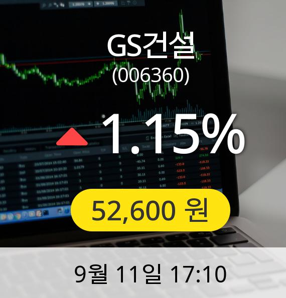 [마감시황]GS건설장종주가 11일 오후 5시 10분 52,600원