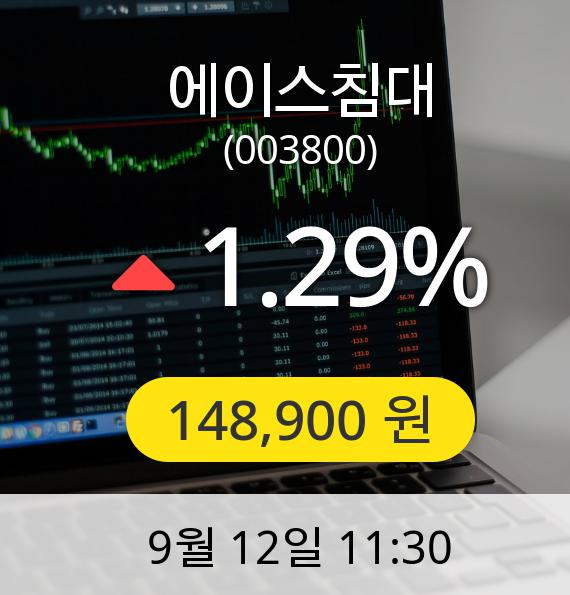 [에이스침대주가] 12일 오전 11시 30분 148,900원