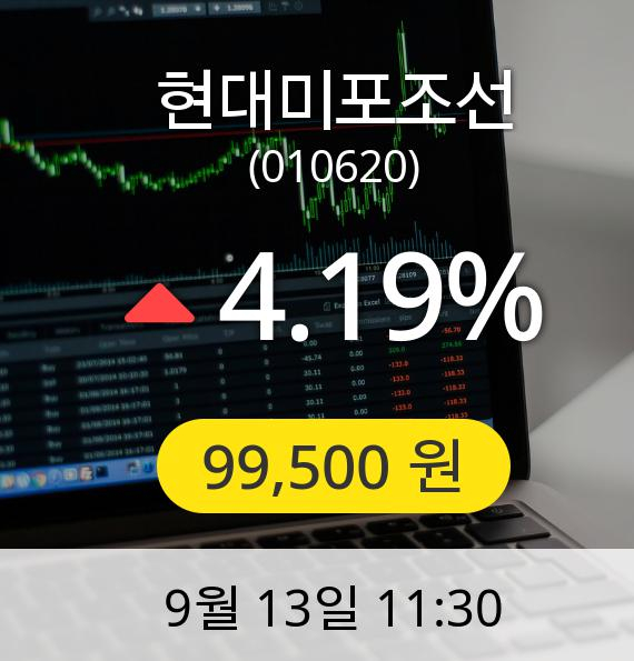 [현대미포조선주가] 13일 오전 11시 30분 99,500원