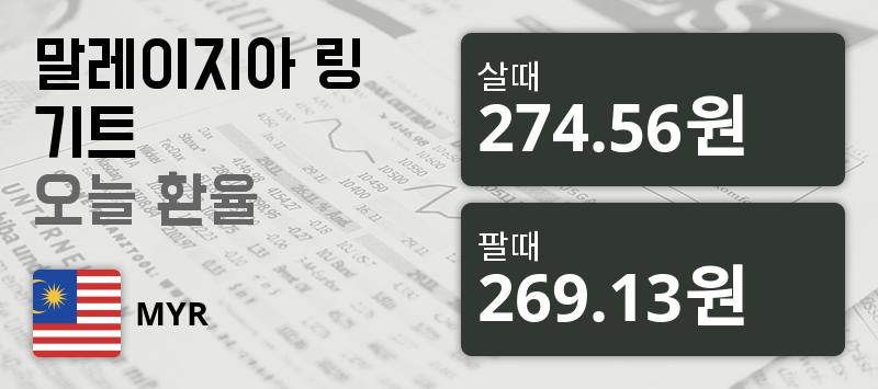 [환전환율] 말레이시아 12일 링기트 살때 274.56원, 팔때 269.13원 ▼-0.11%감소