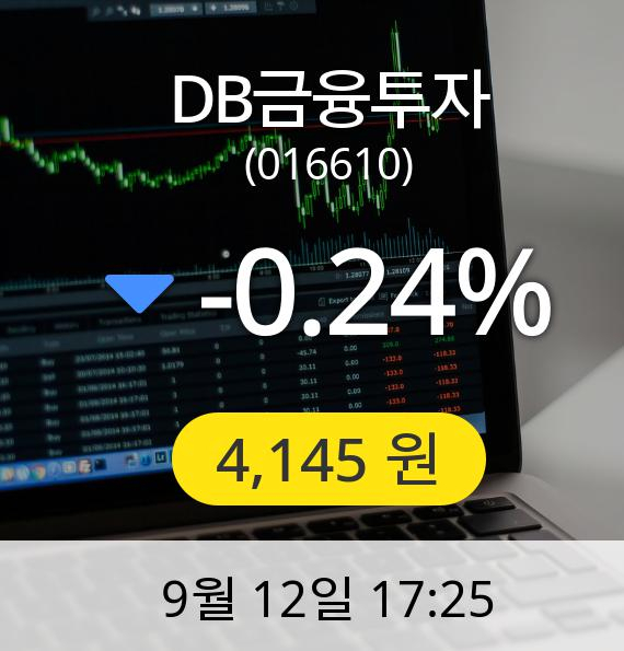 [마감시황]DB금융투자장종주가 12일 오후 5시 25분 4,145원