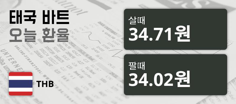 [환전환율] 12일 태국 바트 살때 34.71원, 팔때 34.02원 ▼-0.03%감소