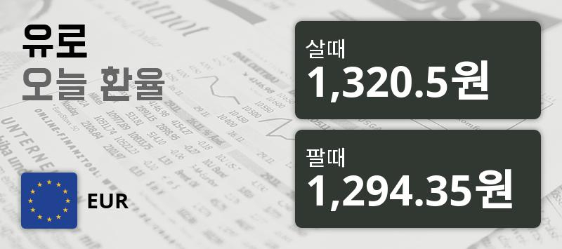 [환전환율] 12일 유로화 살때 1,320.5원, 팔때 1,294.35원 -0.0%동일