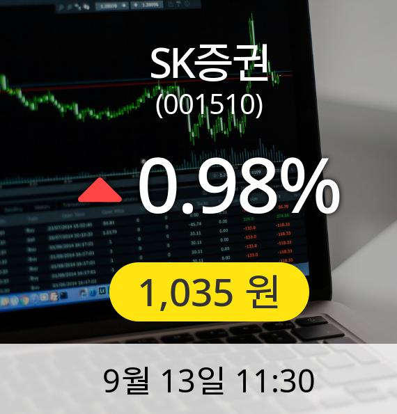 [SK증권주가] 13일 오전 11시 30분 1,035원