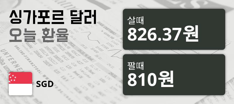 [환전환율] 14일 싱가폴 달러화 환율 살때 826.37원, 팔때 810원 ▼-0.39%감소