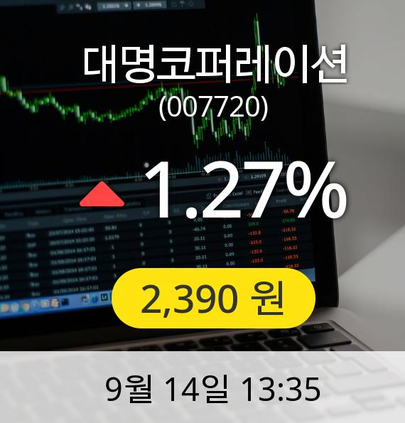 [대명코퍼레이션주가] 14일 오후 1시 35분 2,390원