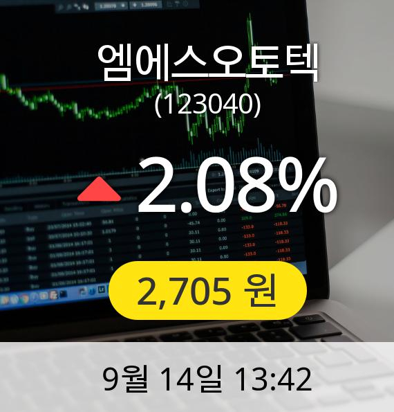 [엠에스오토텍주가] 14일 오후 1시 42분 2,705원