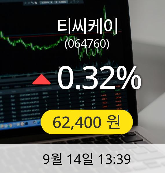 [티씨케이주가] 14일 오후 1시 39분 62,400원