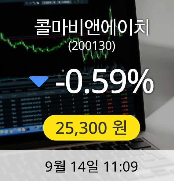 [콜마비앤에이치주가] 14일 오전 11시 09분 25,300원