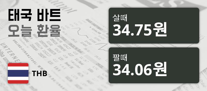 [환전환율] 14일 태국 바트화 환율 살때 34.75원, 팔때 34.06원 ▼-0.12%감소