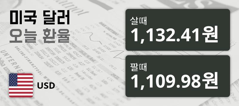 [환전환율] 14일 원달러 살때 1,132.41원, 팔때 1,109.98원 ▼-0.54%감소