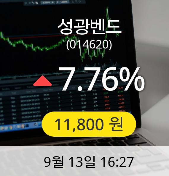 [마감시황]성광벤드장종주가 13일 오후 4시 27분 11,800원