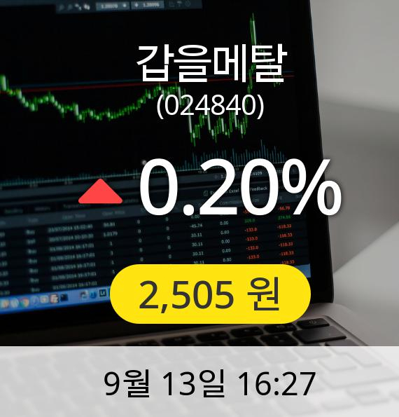 [마감시황]갑을메탈장종주가 13일 오후 4시 27분 2,505원