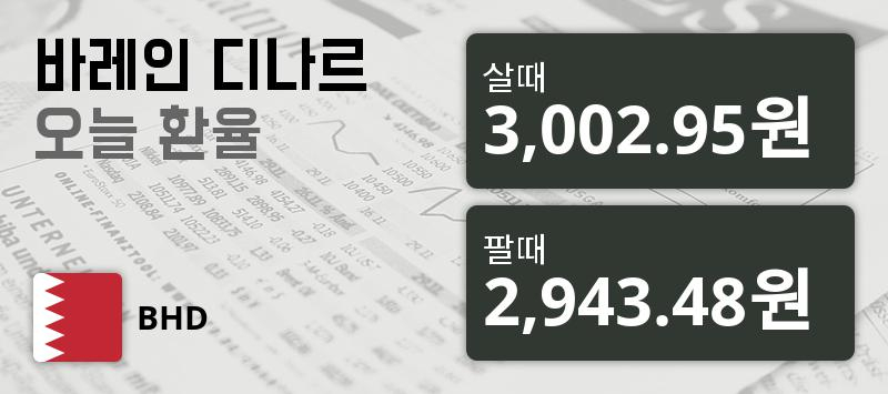 [환전환율] 14일 바레인 디나르화 환율 살때 3,002.95원, 팔때 2,943.48원 ▼-0.54%감소