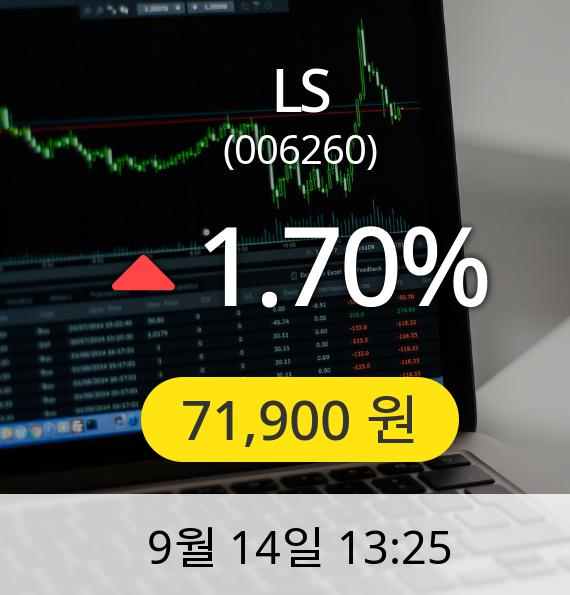 [LS주가] 14일 오후 1시 25분 71,900원