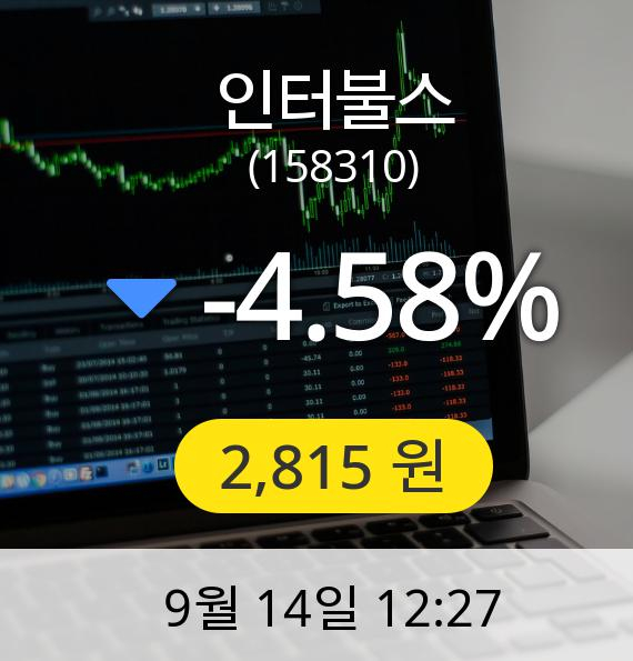 [인터불스주가] 14일 오후 12시 27분 2,815원