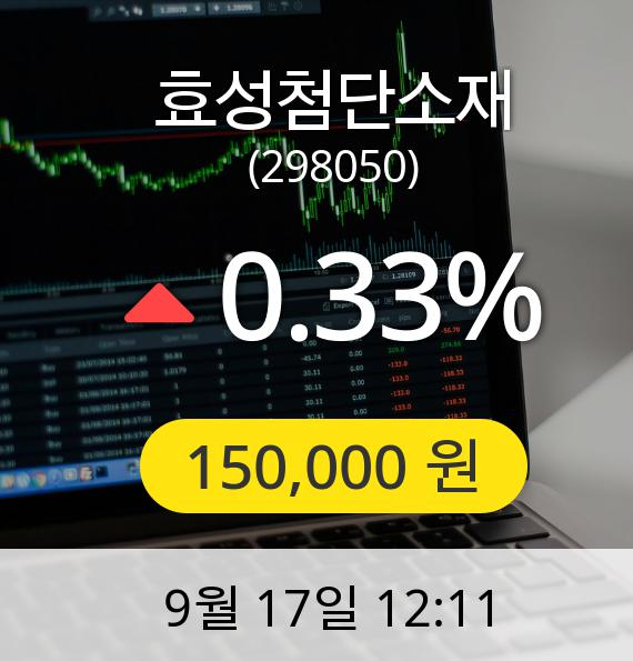 [효성첨단소재주가] 17일 오후 12시 11분 150,000원