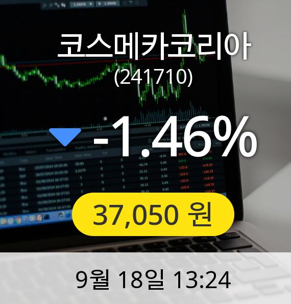 [코스메카코리아주가] 18일 오후 1시 24분 37,050원