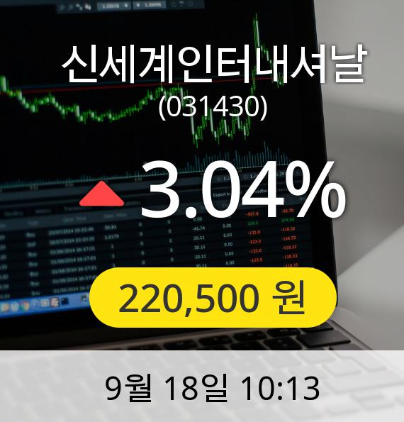 [신세계인터내셔날주가] 18일 오전 10시 13분 220,500원