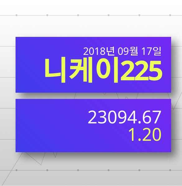 [실시간 일본대만증시] 니케이지수 1.20% ▲ '상승마감' 전망