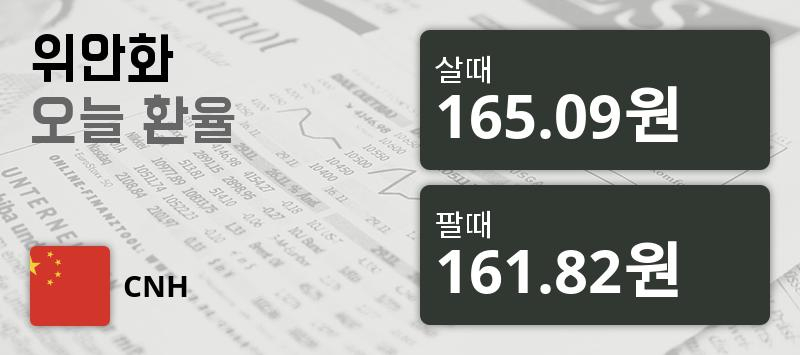 [환전환율] 17일 중국 위안 살때 165.09원, 팔때 161.82원 ▼-0.13%감소