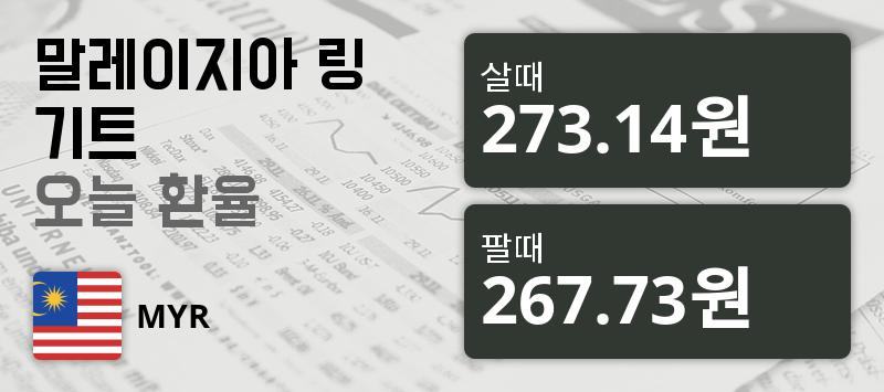 [환전환율] 말레이시아 17일 링기트 살때 273.14원, 팔때 267.73원 ▼-0.03%감소