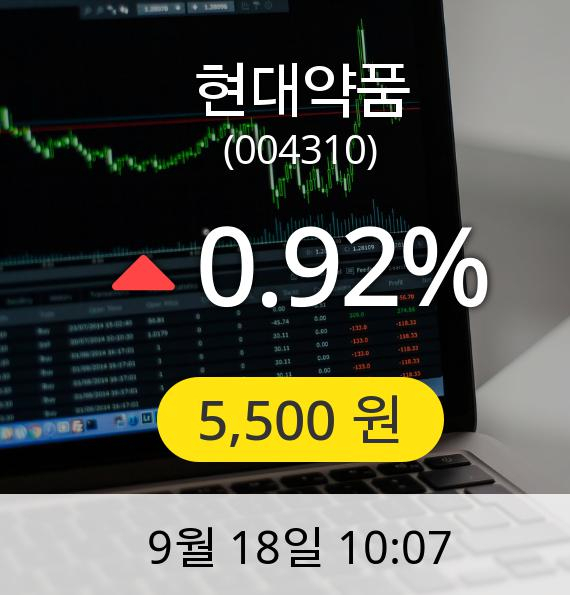 [현대약품주가] 18일 오전 10시 07분 5,500원