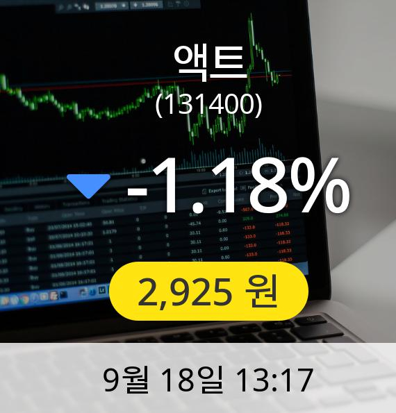 [액트주가] 18일 오후 1시 17분 2,925원