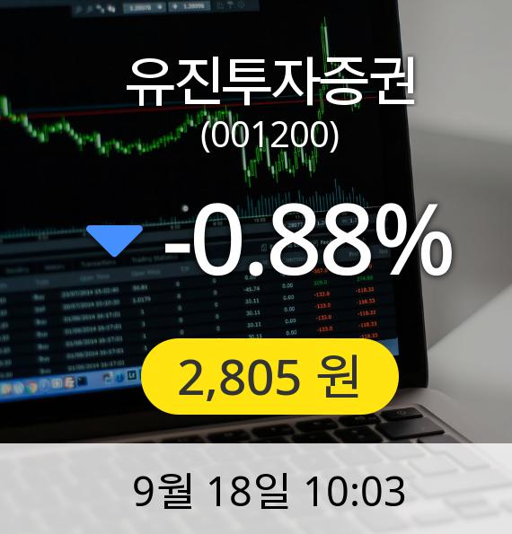 [유진투자증권주가] 18일 오전 10시 03분 2,805원