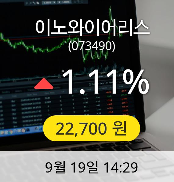 [이노와이어리스주가] 19일 오후 2시 29분 22,700원