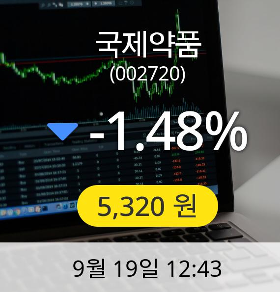 [국제약품주가] 19일 오후 12시 43분 5,320원