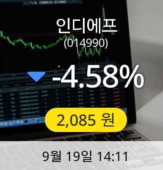 [인디에프주가] 19일 오후 2시 11분 2,085원