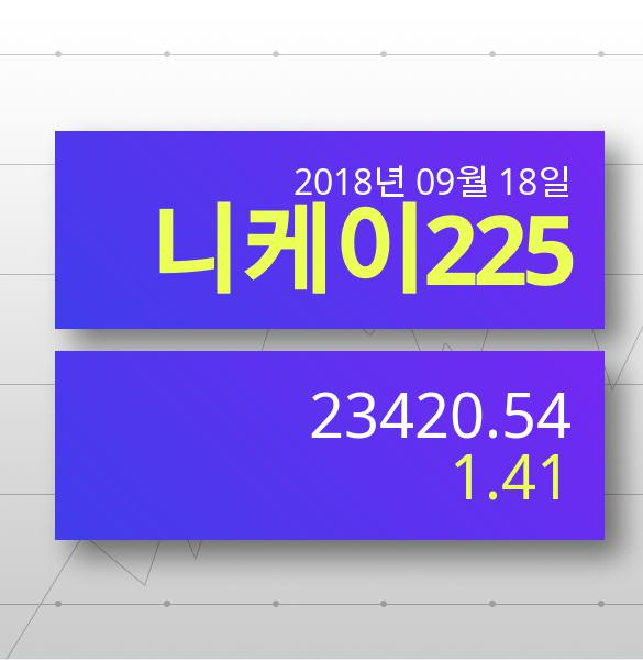 [18일 실시간 일본대만증시] 니케이지수 1.41% ▲ '상승마감' 전망