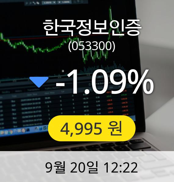 [한국정보인증주가] 20일 오후 12시 22분 4,995원