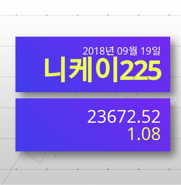 [19일 실시간 일본대만증시] 니케이지수 1.08% ▲ '상승마감' 전망